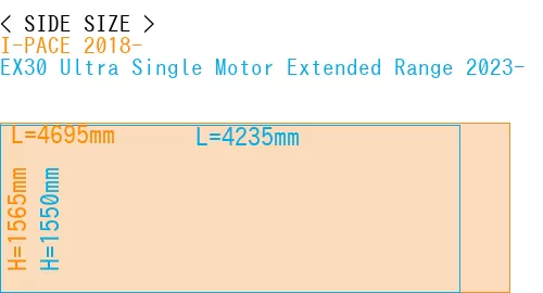 #I-PACE 2018- + EX30 Ultra Single Motor Extended Range 2023-